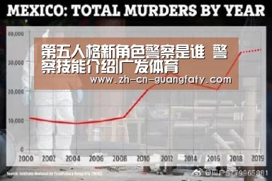 第五人格新角色警察是谁 警察技能介绍|广发体育(图2) 广发(中国)