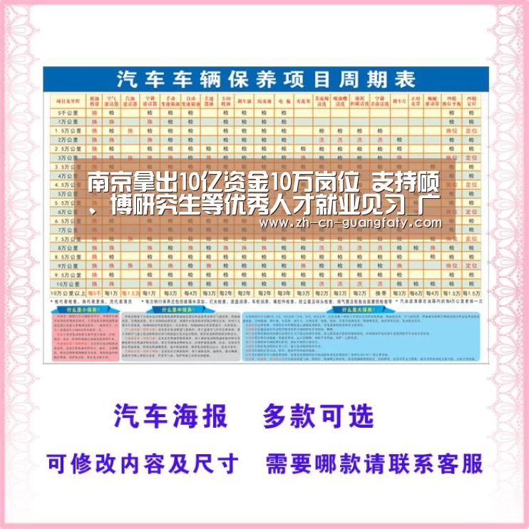 南京拿出10亿资金10万岗位 支持硕、博研究生等优秀人才就业见习_广发(中国)(图2) 广发(中国)