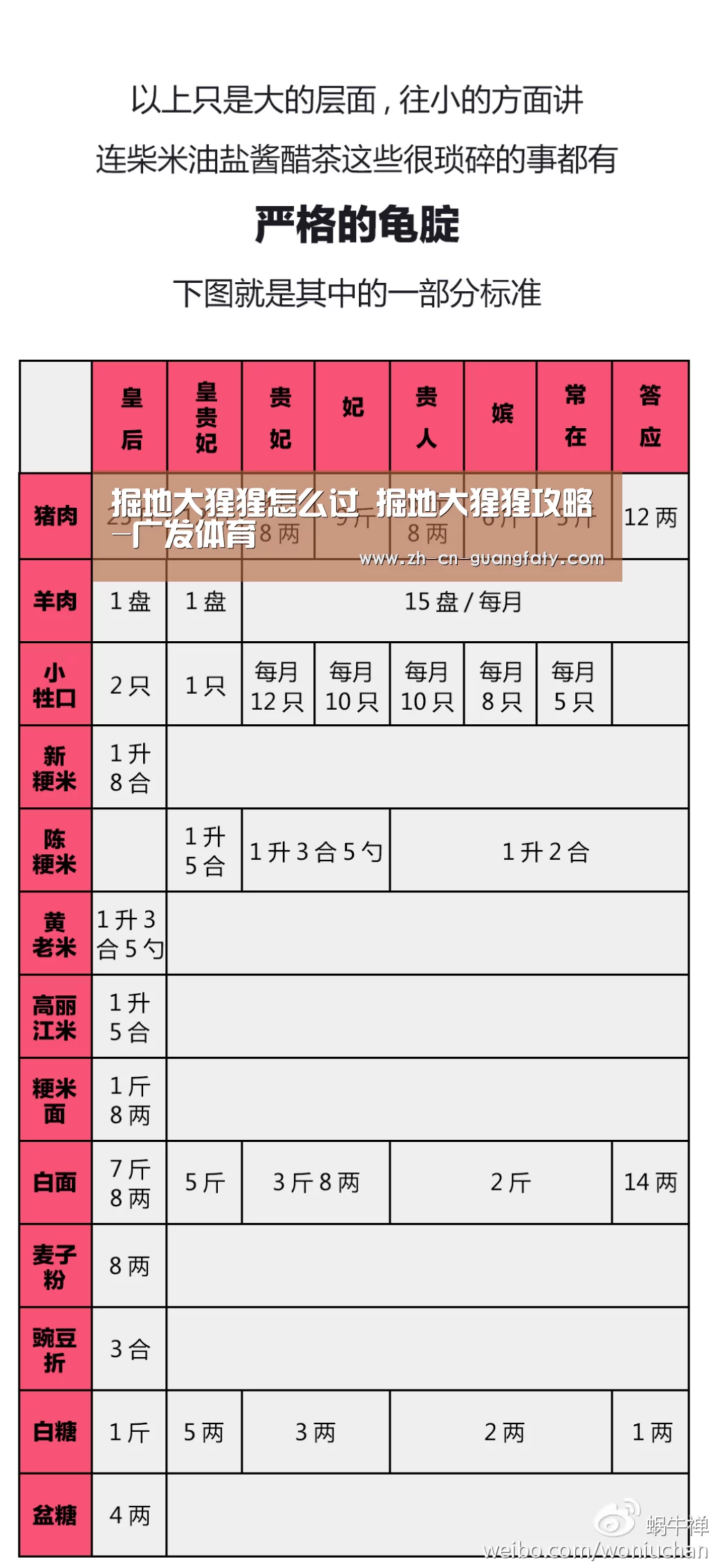 掘地大猩猩怎么过 掘地大猩猩攻略-广发体育(图1) 广发体育